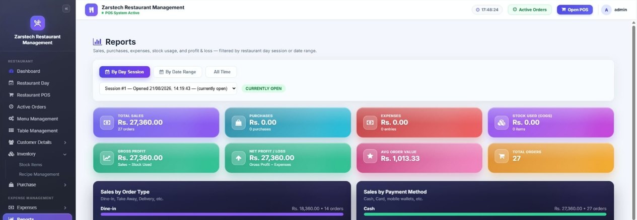 Restaurant Reports screen with total sales, purchases, expenses, profit, average order value and sales by order type and payment method